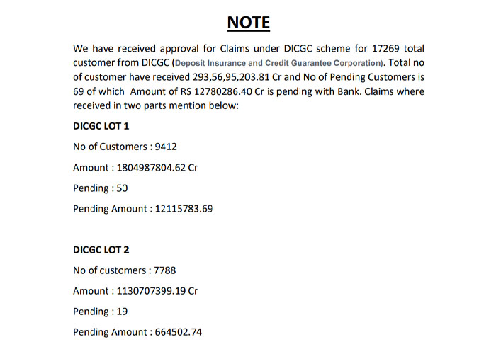 DICGC Claim Summery